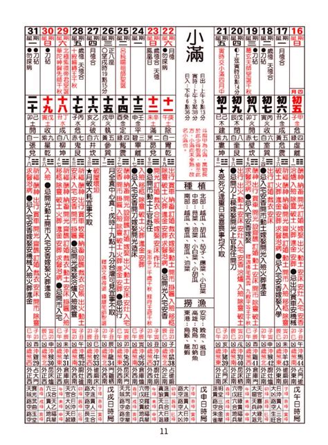 結朝 2023節前節後意思